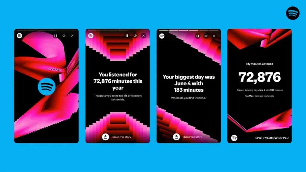 Spotify Premium APK 29 spotify wrapped